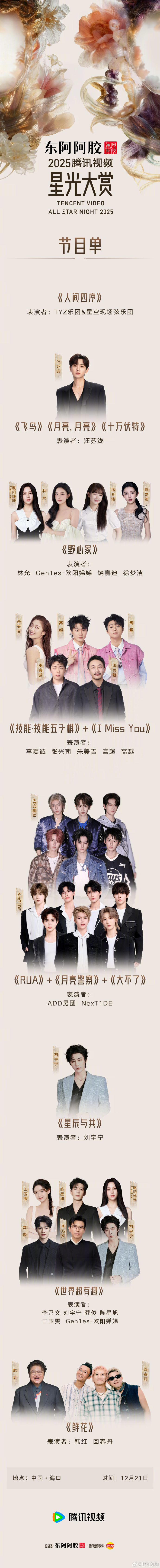 2025腾讯视频星光大赏